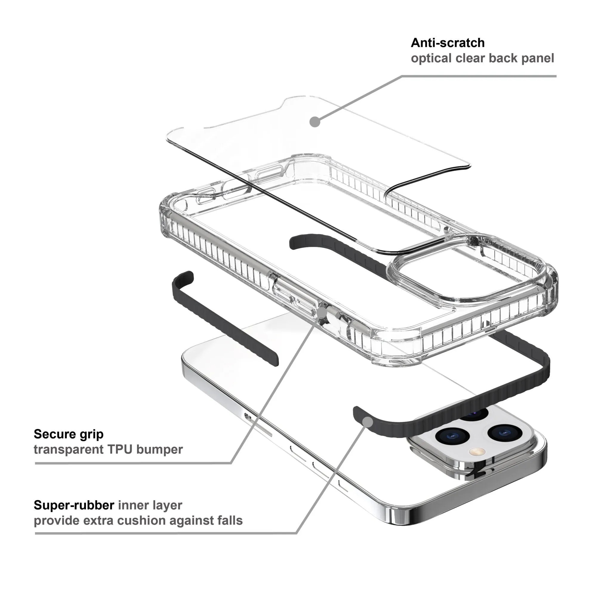 Shockproof Case for iPhone 13 mini